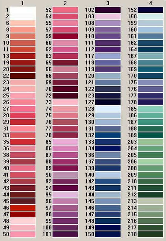 Madeja hilo Anchor parte 2 (colores del 74 al 145) - Imagen 2