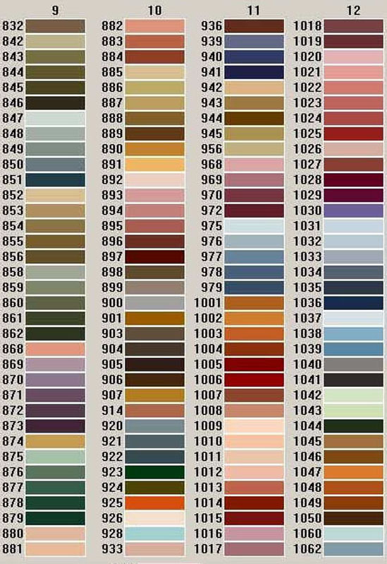 Madeja hilo Anchor parte 7 (colores del 862 al 928)