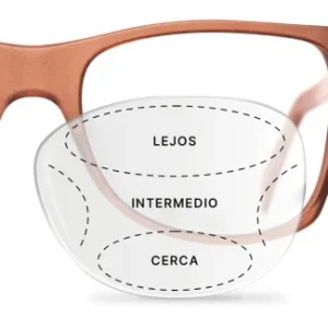 Lentes Progresivos